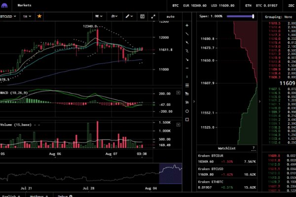 Kraken официальный сайт ссылка через tor