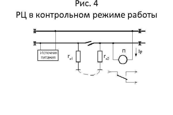 Kraken площадка